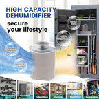 750 Grams 16 Pack Gun Safe Dehumidifier, Reusable Canister Desiccant Dehumidifier, Rechargeable 1.65 Lbs Indicating Silica