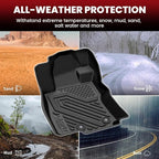 LASFIT Floor Mats for Subaru Forester 2026 2025 (Only Fit Gas & 2026 Wilderness), All Weather TPE Custom Fit Floor Liners for Forester 2025-2026 Base/Premium/Sport/Limited/Touring Car Mats