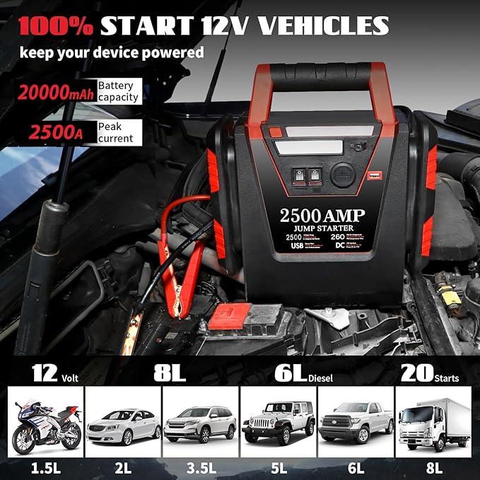 Jump Starter with Air Compressor,2500A Car Battery Jumper Starter 260 PSI Tire Inflator,6 in 1 Auto Lead-Acid Battery