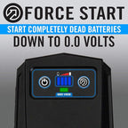 Clore Automotive JNC325 Jump-N-Carry 2000A 12 Volt Jump Starter for up to 8.0L Gasoline and 6.0L Diesel Engines