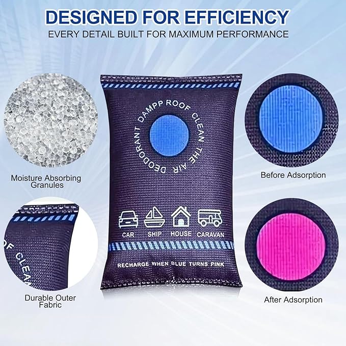 1/2/4/6/8 PCS Reusable Dehumidifier Bags - Portable Car Interior Window Moisture Absorber, Condensation Prevention Tool for