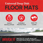 Motor Trend 943-GR FlexTough Defender Car Floor Mats -Next Generation Deep Dish Heavy Duty Contour Liners for Car SUV Truck & Van-All Weather Protection, Trim to Fit Most Vehicles Gray