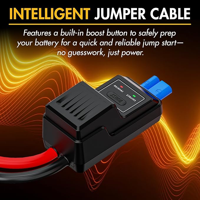 Wagan EL7601 iOnBoost V8 Slim Jump Starter 1200A Peak 12V Portable Lithium Car Battery Booster for Up to 4.0L V8 Gas or 2.0L