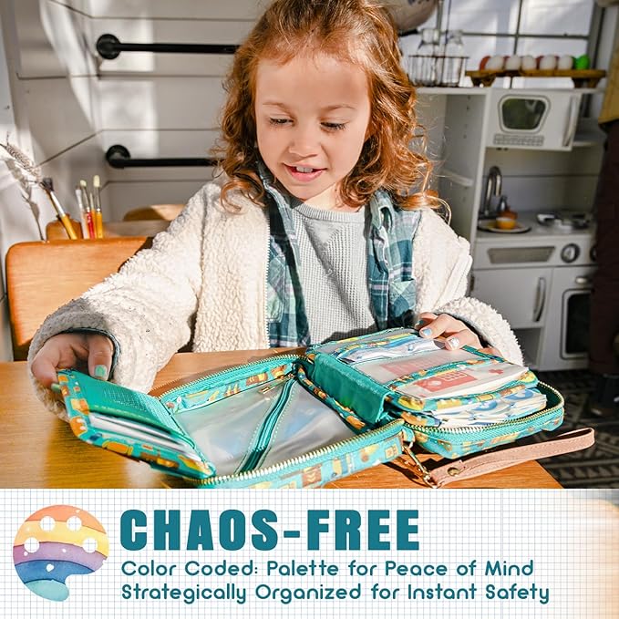 EVERLIT Care Rescue Pack | Family-Friendly First Aid Kit for Kids with 200 Pcs Medical Supplies | Travel-Friendly Compact Sto