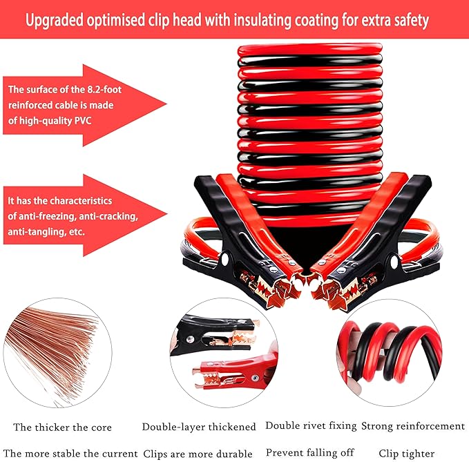 Roadside Assistance Emergency Kit - Car Emergency Kit with Jumper Cables (Upgraded) Emergency Roadside Kit for Car 142 Pieces