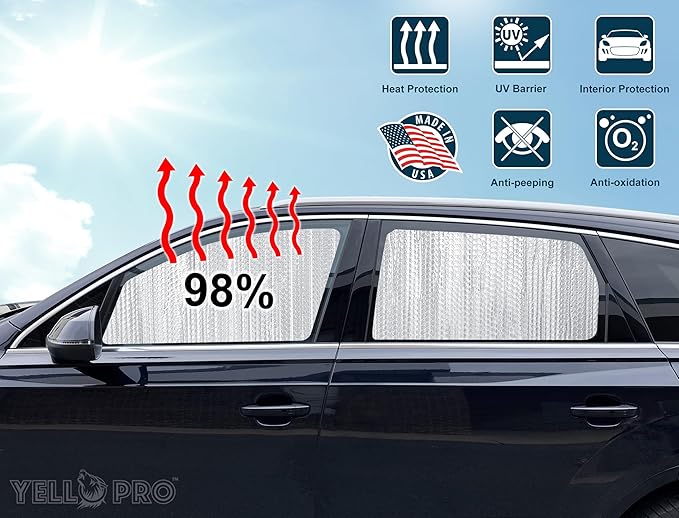 Side Window Front Seat Reflective Sunshade Custom Fit for 2011 2012 2013 2014 2015 2016 2017 2018 2019 2020 Toyota Sienna Minivan, L, LE, SE, XLE, Limited, UV Reflector Accessories (2pcs)