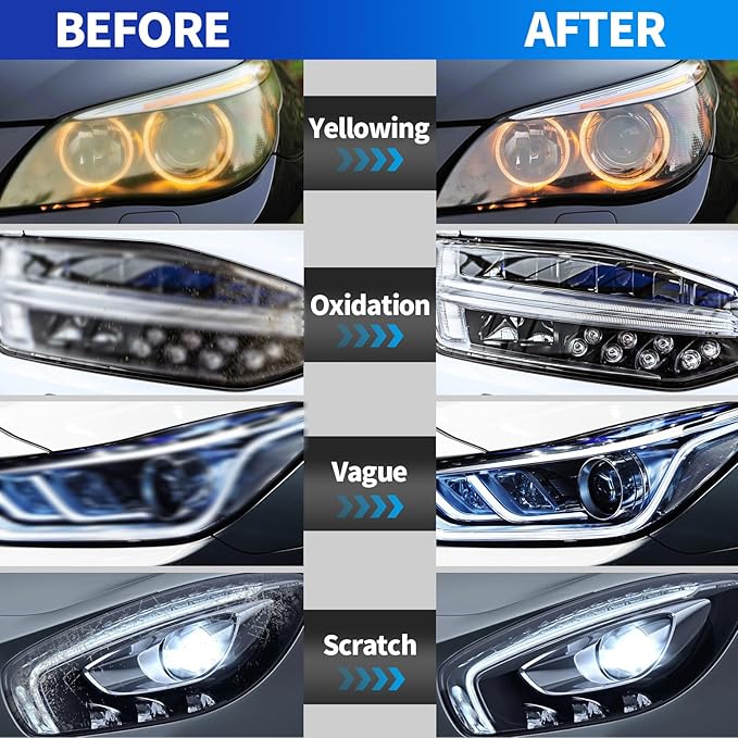 Headlight Restoration Kit, 800g Vapor Headlight Restoration Kit, Head Light Lens Restore Kit with 800g Repair Liquid for Repair Headlight Yellowing/Vague/Scratch/Oxidation