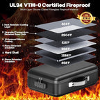 Fireproof Document Box, Hard Case Highly Flame-Resistant Fire Proof Waterproof File Organizer with Lock, Portable Fire Safe f