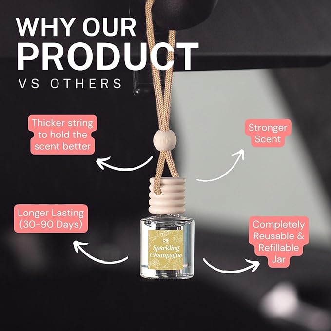 CANDECraftCo Car Air Hanging Fragrance Oil, Car Auto Freshener for Essential Oils, Scents Fragrance Aromatherapy Automobile D