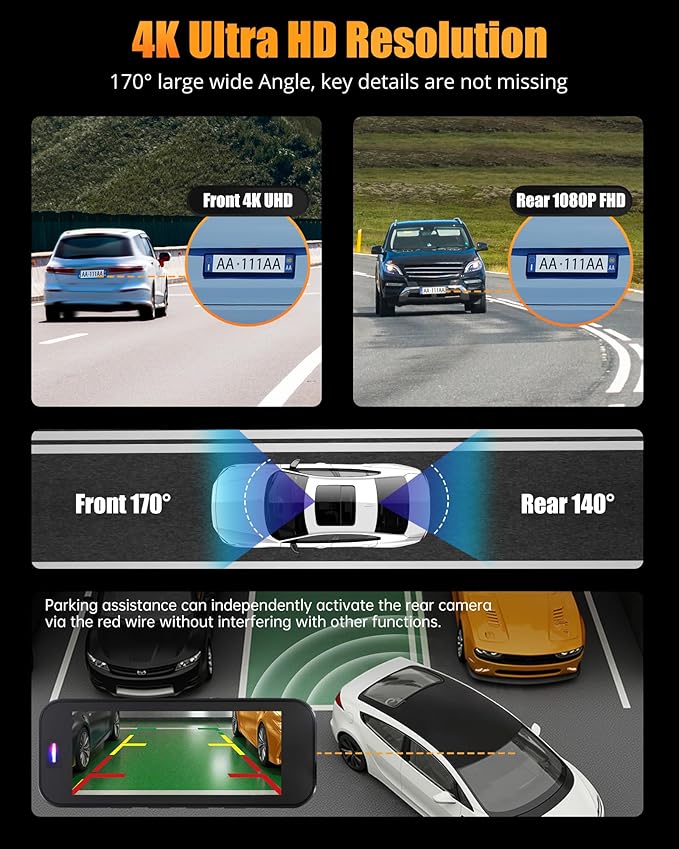 Dash Cam Front and Rear, 4K+1080P Dual Dash Camera for Cars with 5G WiFi, Built-in 32GB Card, Night Vision, G-Sensor, 24H Par