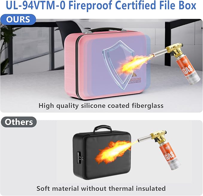 TIGERKING Fireproof Document Box Hard Shell, Fire Proof File Box for Documents with Combination Lock, File Safe Boxs Fireproo