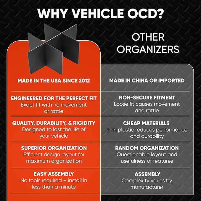 Vehicle OCD - Lower Center Console Organizer for Dodge RAM 1500 (2009-18), RAM 2500/3500 (2010-18), RAM 1500 Classic (2019-24) - Made in USA - not for console with CD player - SLX127