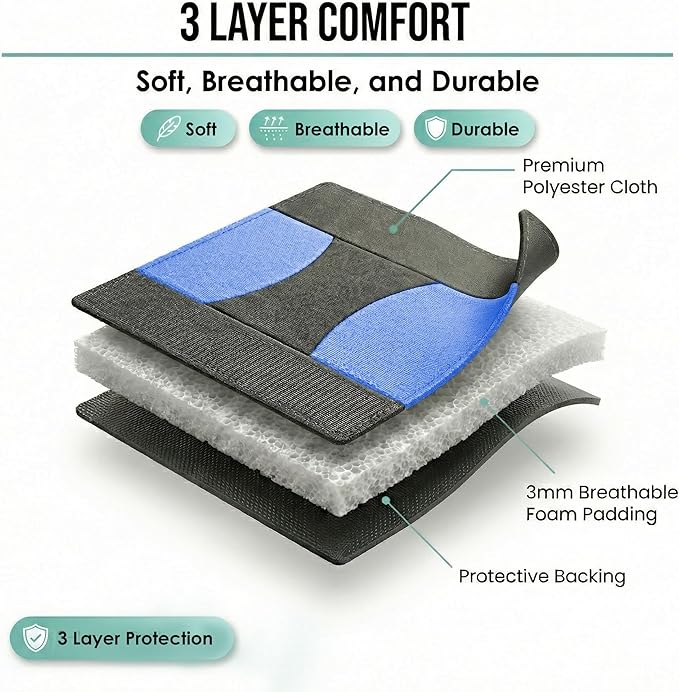 FH Group Flat Cloth Full Set Car Seat Covers Three Row 7 Seater - Universal Fit for Cars, Trucks & SUVs Blue