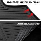 LASFIT Cargo Mat for Hyundai Elantra 2026 2025 2024 2023 2022 2021 & Elantra N 2022-2026, All Weather TPE Custom Fit Elantra & Elantra N Trunk Mat, Black
