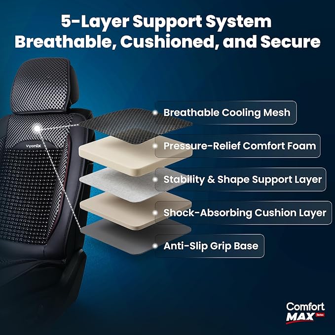 Beaded Car Seat Cover – Wooden Bead Massage Support with Breathable Cooling Mesh – Universal Fit for Sedan, SUV & Truck (2 Pa