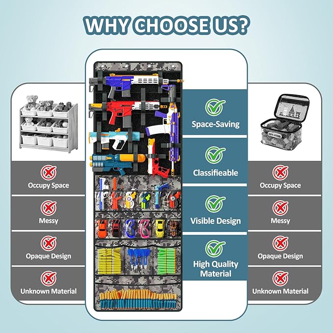 Over The Door Organizer for Toy Guns, Toys Organizer with Pockets, Hook&Loop Straps for Foam Blasters, Darts, Goggles, Hangin
