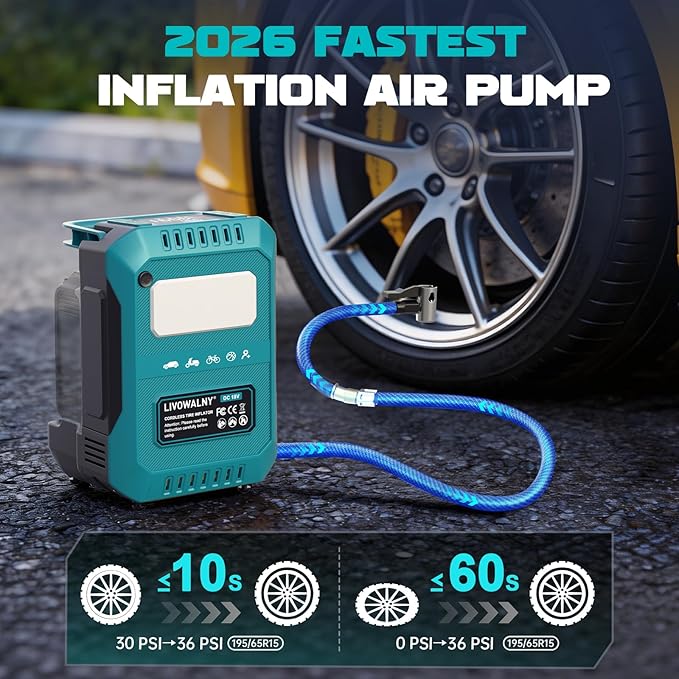 5X Faster Tire Inflator Portable Air Compressor, 160PSI Cordless Air Pump Compatible with Makita 18V Battery with Digital Pressure Gauge, LED Light, Deflator & Auto Shut-Off for Car, Motorcycle, Truck