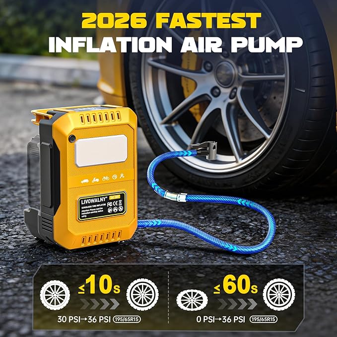 5X Faster Tire Inflator Portable Air Compressor, 160PSI Cordless Air Pump Compatible with Dewalt 20V Battery with Digital Pressure Gauge, LED Light, Deflator & Auto Shut-Off for Car, Motorcycle, Truck