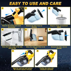 Cordless Vacuum Compatible with DeWalt 20V Battery, 5 in 1 Brushless Vacuum Cleaner with 50KPA 500W Powerful Motor, 50 CFM Po