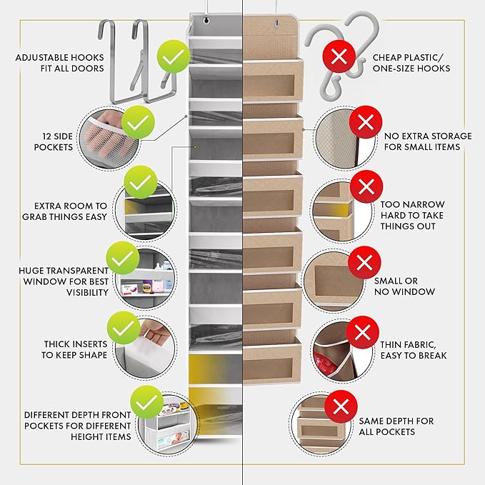 HOMELUX THEORY UPGRADED 6 Tiers Over The Door Organizer Hanging - 100D EXTRA THICK & 50lbs HUGE CAPACITY, 12 Side Mesh Pocket