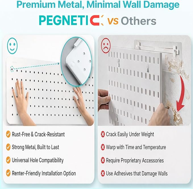 Upgraded Metal Pegboard Wall Organizer Kit – Magnetic, Heavy-Duty Peg Board with Shelves, Hooks & Clips – Wall Mount Storage 
