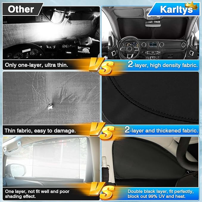 Karltys 3PCS Windshield Sun Shade for 2020-2025 2026 Toyota Highlander, Front and Side Window Sunshade Custom Fit Highlander, Foldable Sun Visor Protector Blocks Heat Harmful UV Rays