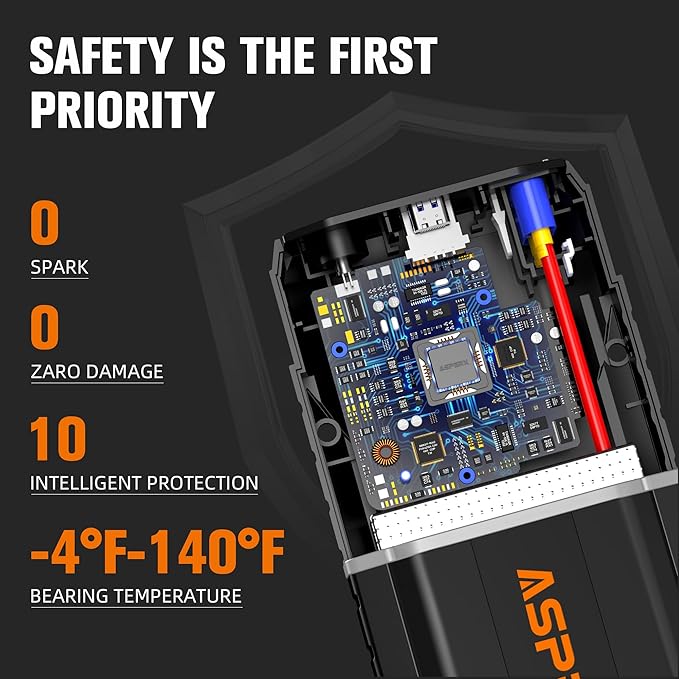 ASPERX Car Jump Starter, 4000A Peak Battery Starter for All Gas or 10.0L Diesel Engines, 12V Battery Starter, Jump Box with