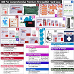 Large First Aid Kit for Business- Plastic Wall Mounted First Aid Box,Hard Case First Aid Kit, Emergency Kit for Car,Home,Offi