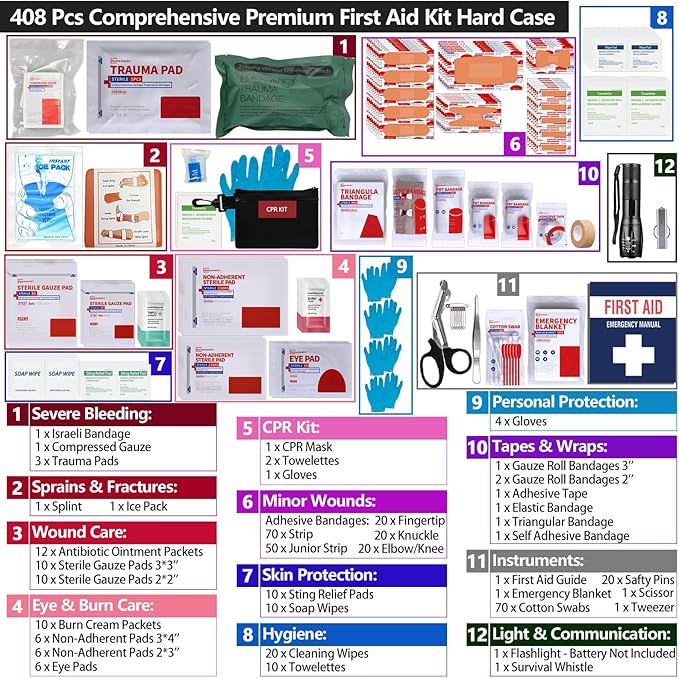 Large First Aid Kit for Business- Plastic Wall Mounted First Aid Box,Hard Case First Aid Kit, Emergency Kit for Car,Home,Offi