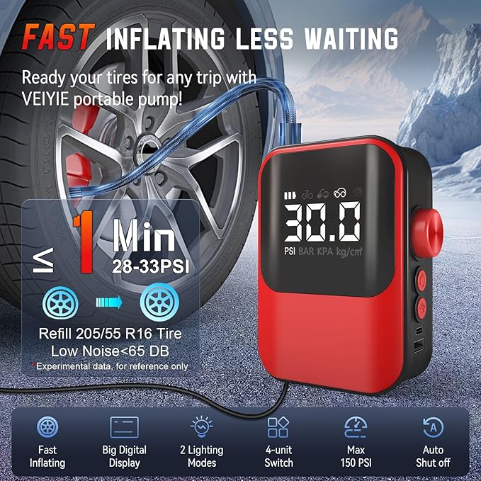 Roadside Emergency car kit for Vehicles, Car First Aid Emergency kit with Portable Air Compressor, Heavy Duty Jumper Cables, 