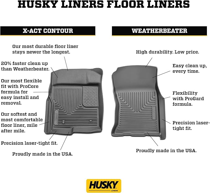 Husky Liners X-act Contour Floor Mats | Fits 2021-2024 Ford F-150 SuperCrew with Fold Flat Storage; 2017-2024 Ford F-250/F-350/F-450 SuperCrew | 2nd Row, 1-pc Black - 53381