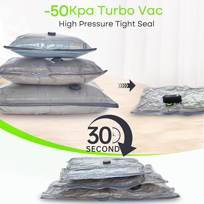 Vacbird 9 Pack Travel Vacuum Storage Bags with USB Electric Pump, Carry-on Size Space Saver Bags for Clothes and Clothing Tra