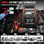 Jump Starter with Air Compressor,2000A Car Battery Jumper Starter 260 PSI Tire Inflator,6 in 1 Auto Lead-Acid Battery