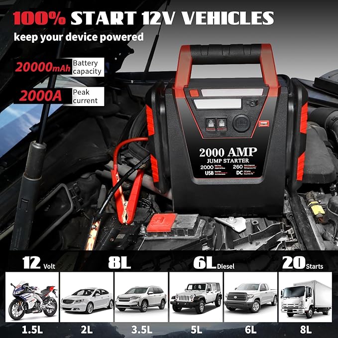 Jump Starter with Air Compressor,2000A Car Battery Jumper Starter 260 PSI Tire Inflator,6 in 1 Auto Lead-Acid Battery