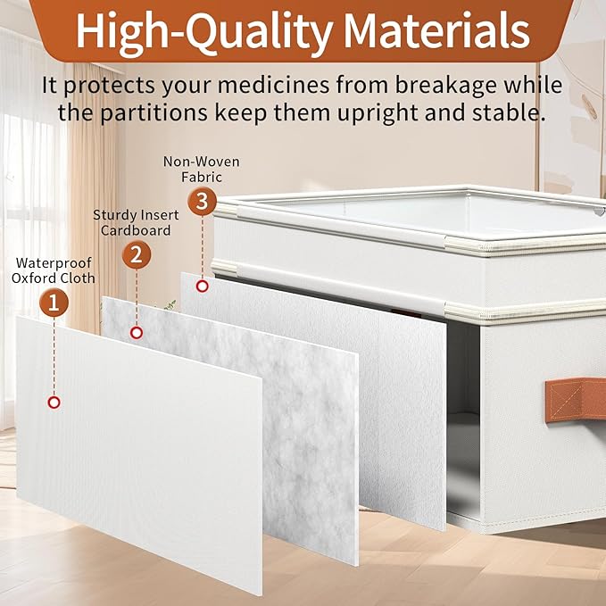 Medicine Organizer for Cabinet, 2-Tier Foldable Medicine Storage Box with Clear Cover and Leather Handle, Empty First Aid Kit