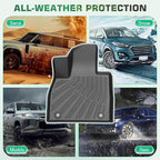 Floor Mats for 2013-2020 Toyota Sienna(NOT Limited & Premium), 3 Row Liner Set Custom Fit All Weather Mats for Sienna, Waterproof Anti-Slip Floor Mats for Toyota 7 Passenger Front & 2nd 3rd Row Mat