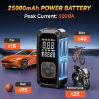 Tire Inflator Portable Air Compressor - 150PSI Electric Air Pump for Car Tires,Air Compressor Portable with Tire Pressure Gauge for Motorcycle,Bike, Car, Ball (Dual Type) (Orange)