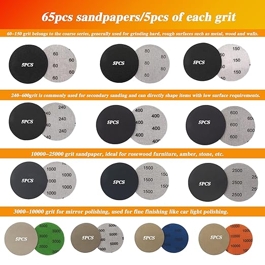 65pcs Sandpaper 3Inch Sanding Disc 60-10000 Grit Wet Dry Sandpaper with M10 Backing Pad,2pcs Interface Pad for Wood Metal Mir