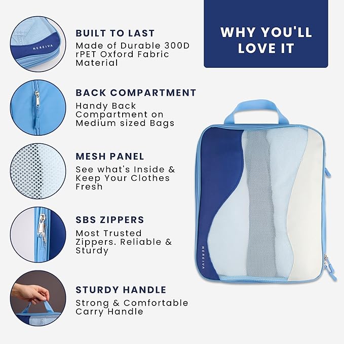 Compression Packing Cubes, 4 Set Packing Cubes for Travel, Travel Essentials for Men, Compressible Package Organizer for Suit