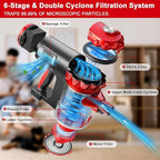 elezon A200 Cordless Vacuum Cleaner, Stick Vacuum with Powerful Suction, 38 Mins Runtime, Rechargeable Battery, HEPA Filter, 