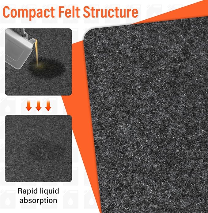 2 Pack 36 x 60 Inch Premium Oil Spill Mat,Garage Floor Mat for Under Car,Highly Absorbent Maintenance Mat Protect Your Floor 
