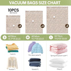 10 Pack Travel Vacuum Storage Bags with Electric Pump, 2 Large + 4 Medium + 4 Small Vacuum Sealer Bags, 80% Space Saver Bags 
