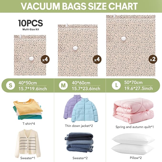 10 Pack Travel Vacuum Storage Bags with Electric Pump, 2 Large + 4 Medium + 4 Small Vacuum Sealer Bags, 80% Space Saver Bags 