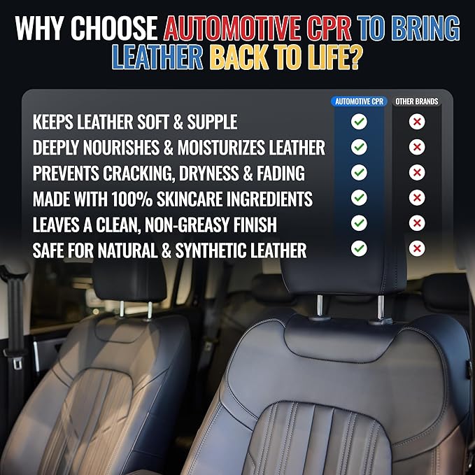 Leather Conditioner 16 oz — Premium Moisturizing Treatment for Car Seats and Leather Trim — Non-Greasy Or Sticky Formula Help