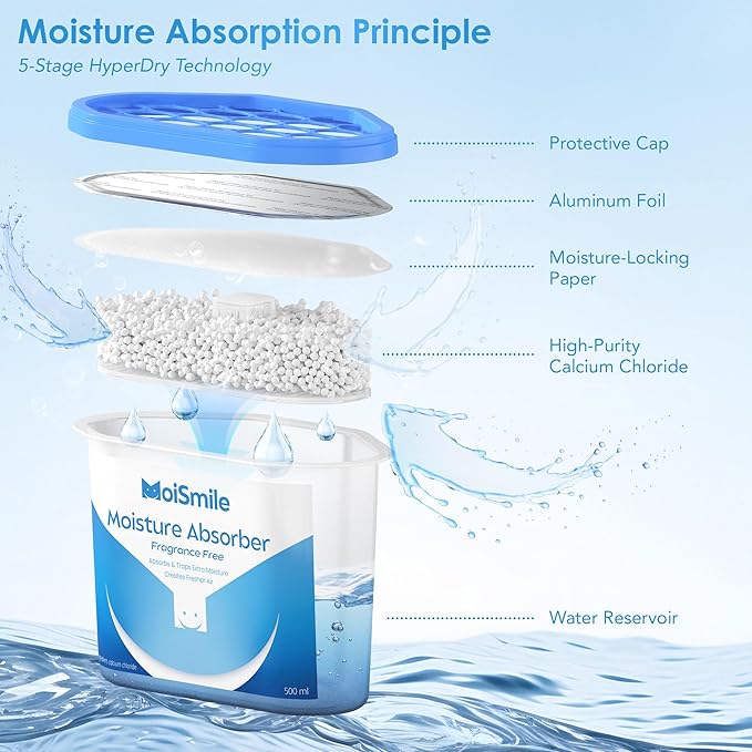 Moisture Absorbers, Efficient Humidity Absorber & Odor Eliminator Boxes, Refillable Car Dehumidifier for Closet, Bathroom,