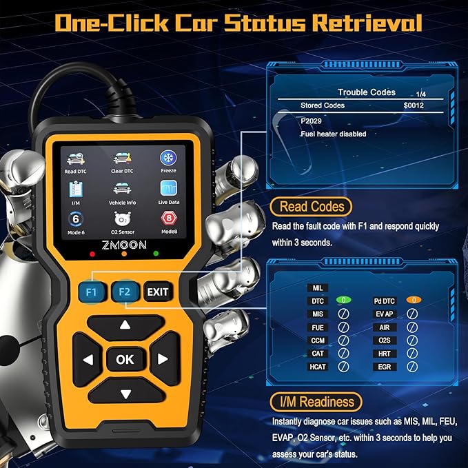 ZMOON ZM201 Professional OBD2 Scanner Diagnostic Tool, Enhanced Check Engine Code Reader with Reset OBDII/EOBD Car Diagnostic