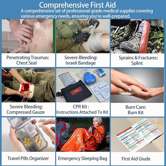 401 Piece First Aid Kit with Chest Seals -Labeled, Expandable & Mountable, Emergency Medical Kit for Home, Car, Camping & Out