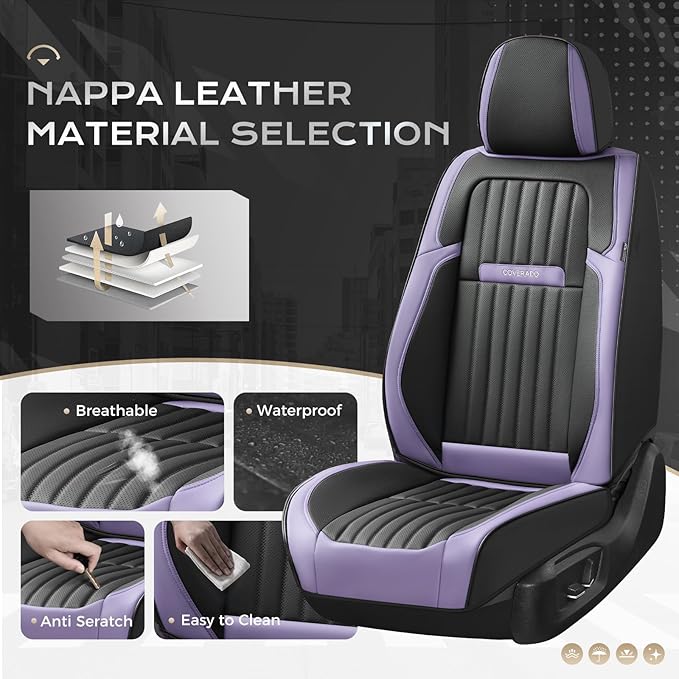 Coverado Car Seat Covers Front Seats, Seat Covers for Cars, Car Seat Protector, 2-Pack Car Seat Cushion Nappa Leather, Waterp
