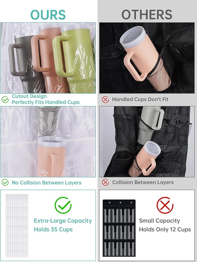 NiHome 35-Pocket Large Capacity Door Cup Organizer Fit for Stanley Tumblers 30oz, 40oz, Door Hanging Water Bottle Storage, Do