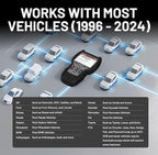 Innova 5610 OBD2 Bidirectional Scan Tool - Understand Your Vehicle, Pinpoint What's Wrong, and Complete Your Repairs with Less